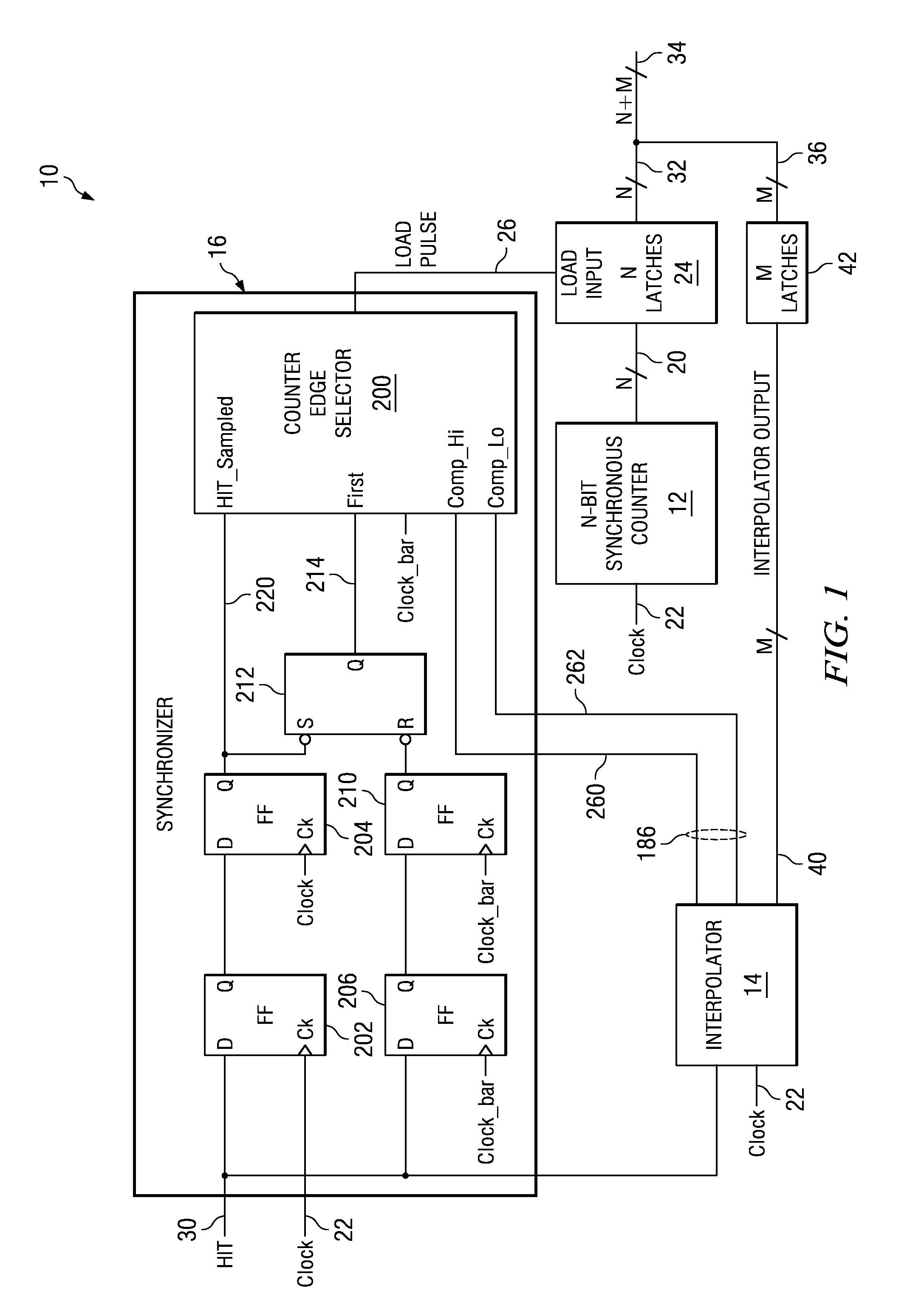 Method and Apparatus for Synchronizing Time Stamps