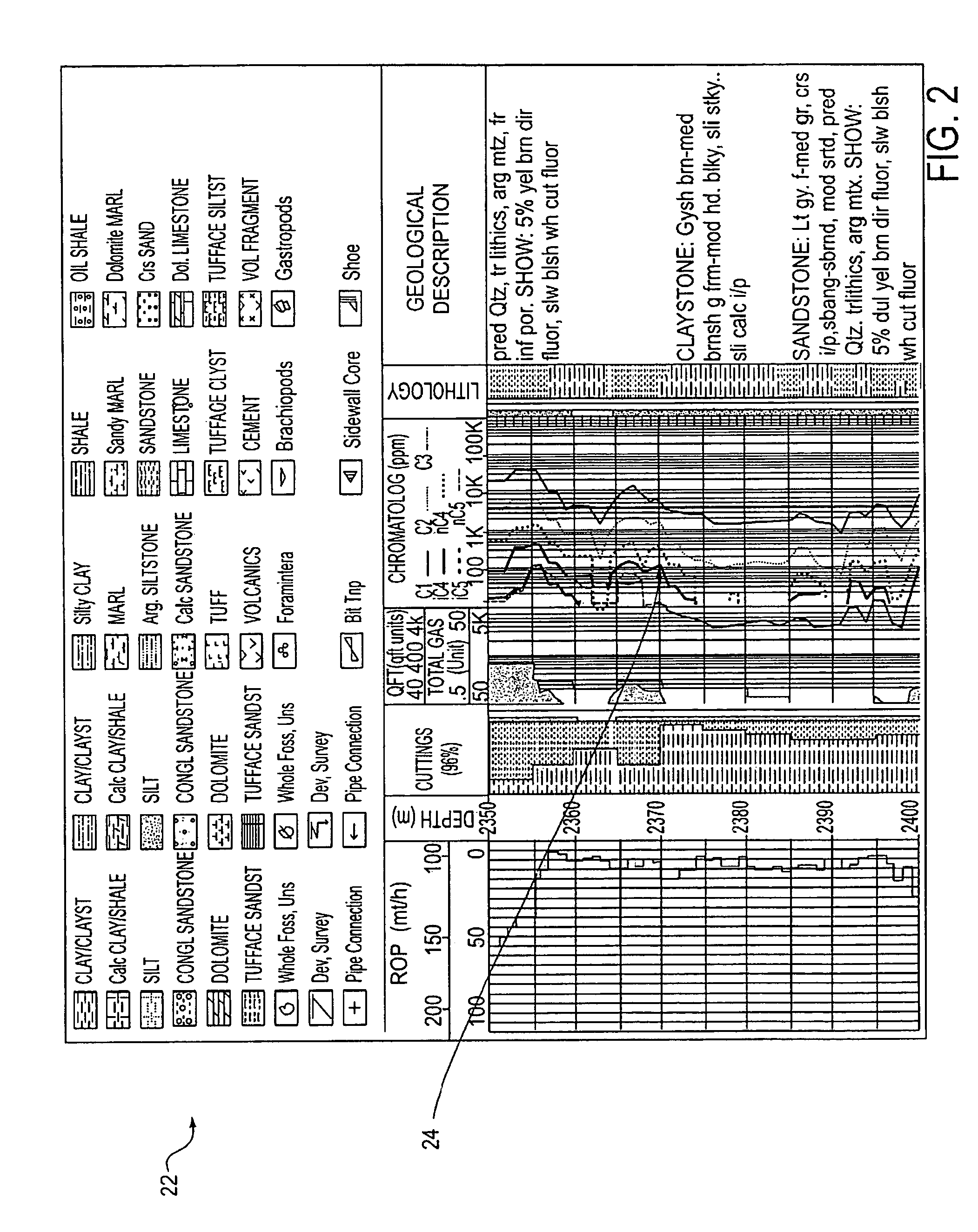 Method for correcting the measured concentrations of gas components in drilling mud