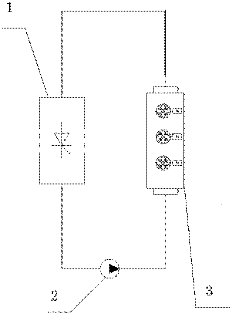 Sealed type circulating water cooling device and method