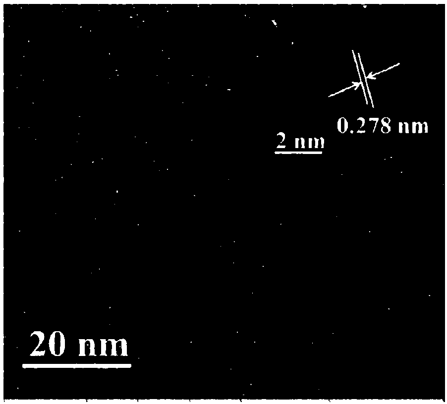 Method for preparing synthetic sulfur-phosphorus co-doped graphene quantum dot