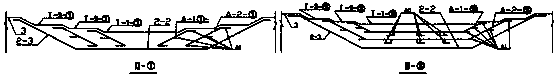 Overflow confluence diversion and self-breaking dam earthwork plate and extraordinary flood diversion channel