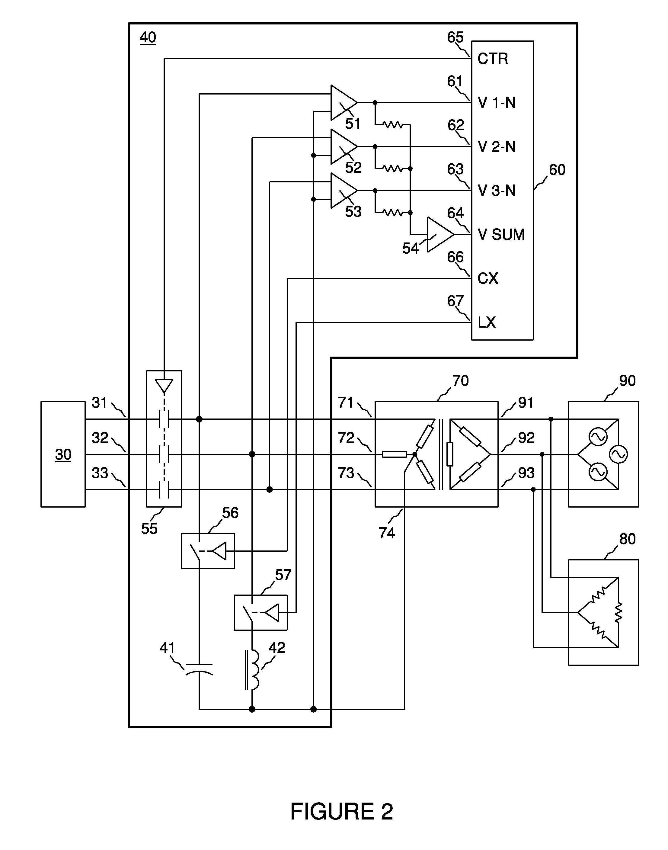 Centralized islanding protection for distributed renewable energy generators