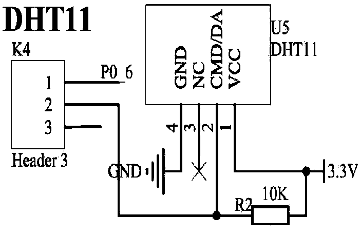 Intelligent orchard humidity and temperature perception and light control system