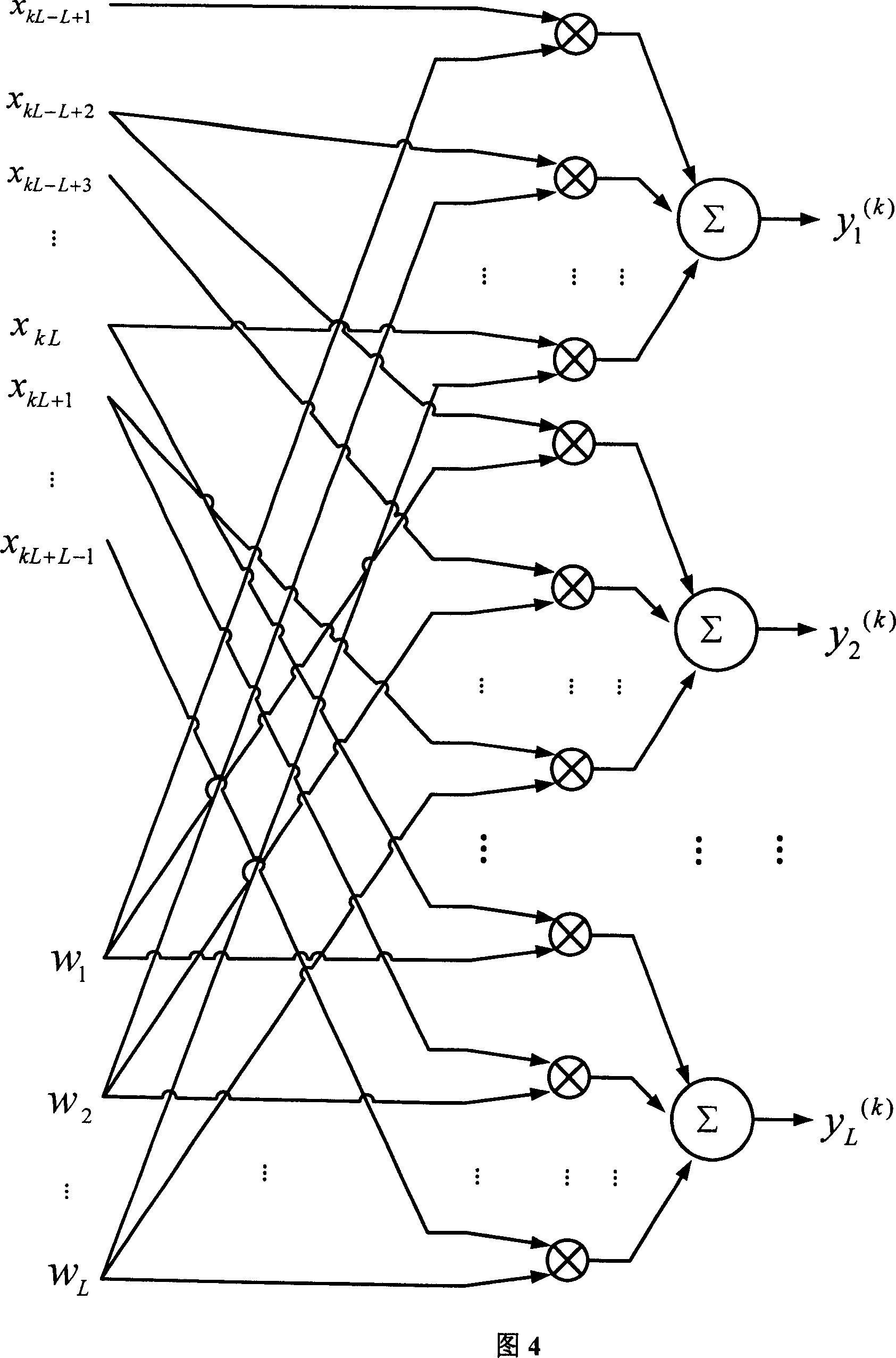 High-speed digital receiver parallel adaptive blind equalizing method