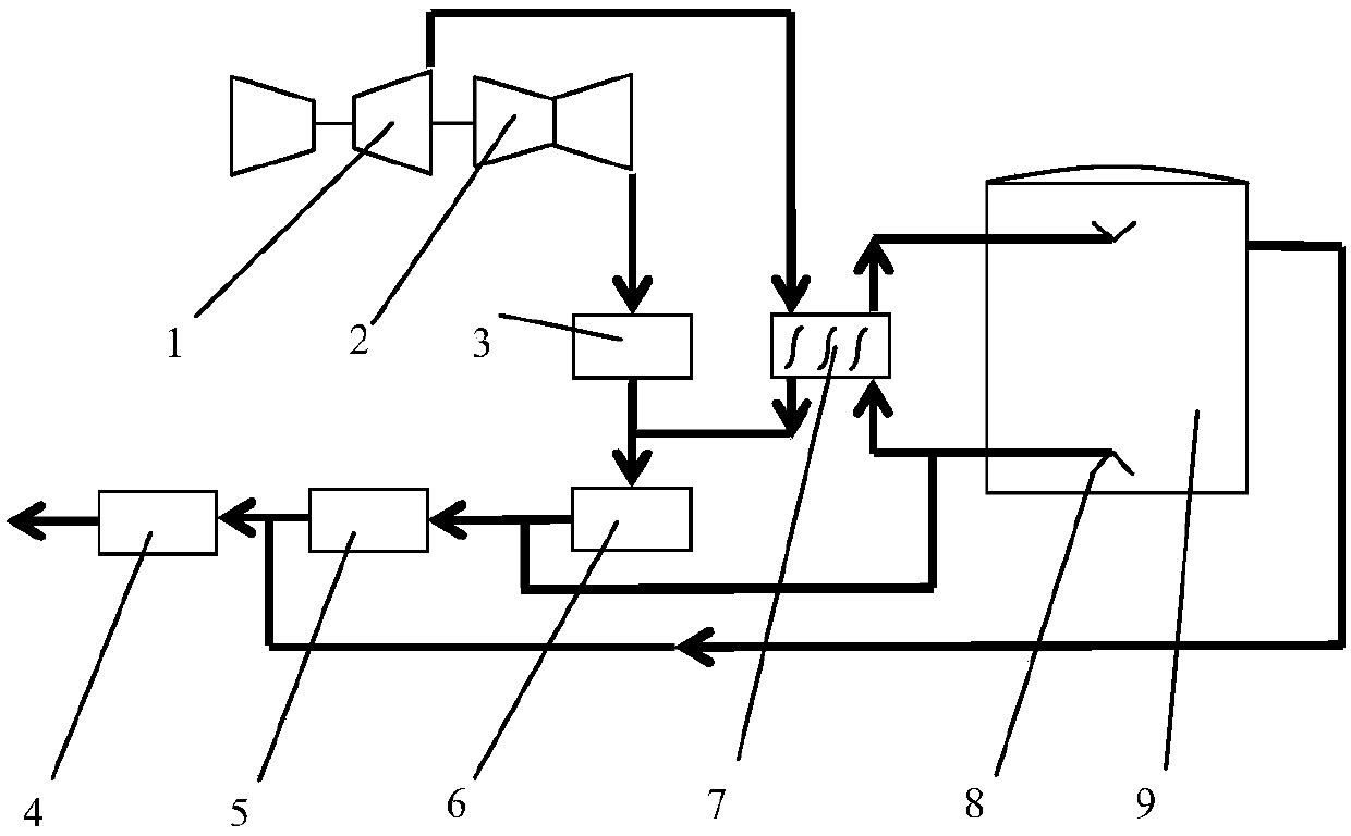 Thermal power generating unit deep peak regulation and backheating energy saving method