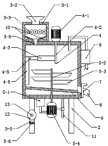 Sand mixer with material cleaning mechanism