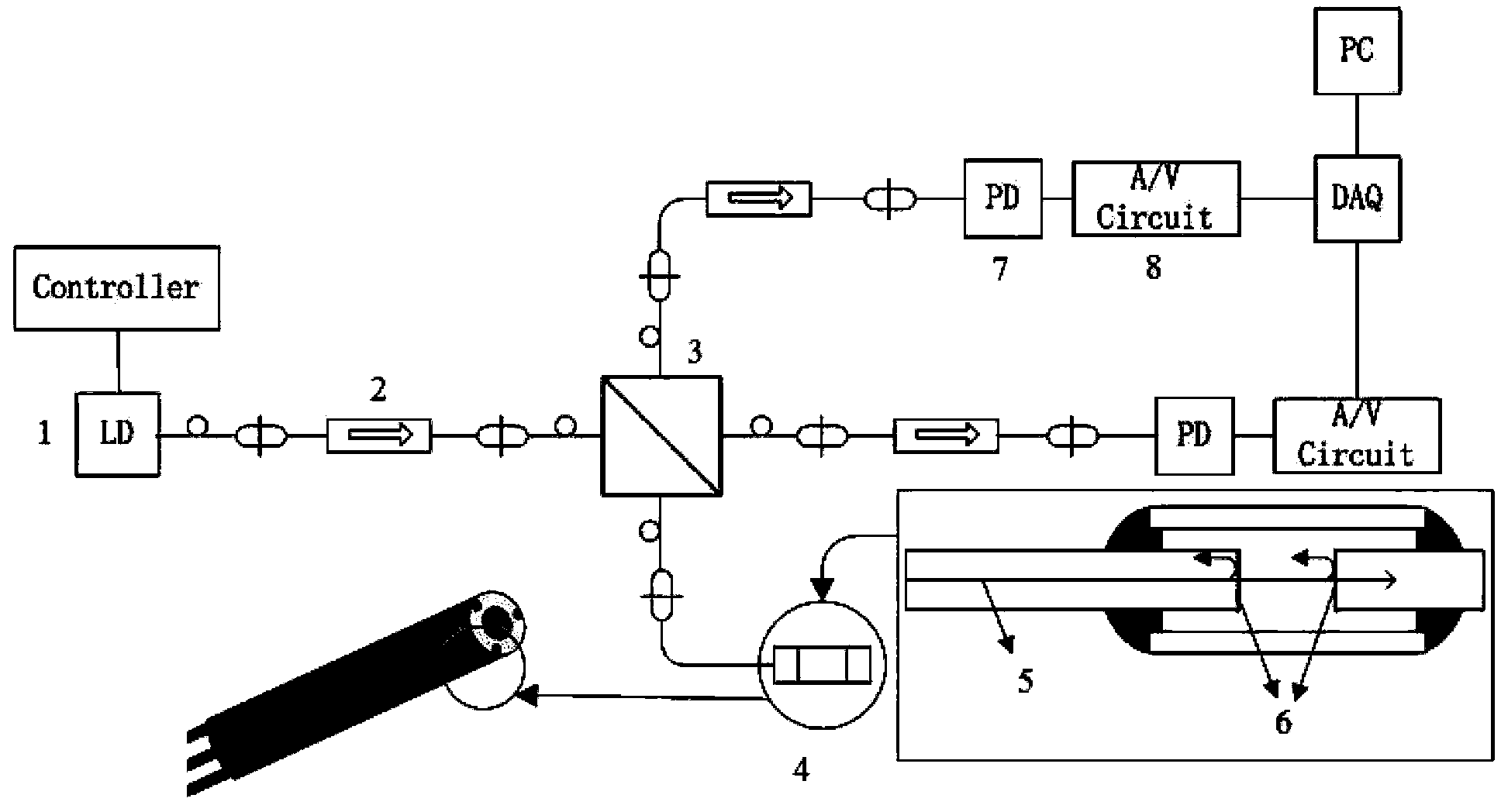 Robot-assisted oblique-tip flexible needle puncture system and method