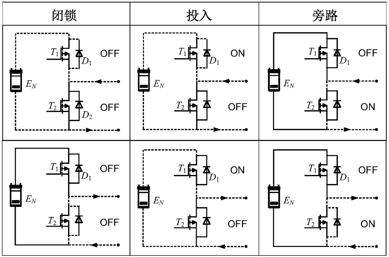 Chain-type battery energy storage converter and control method suitable for medium-voltage direct current distribution network