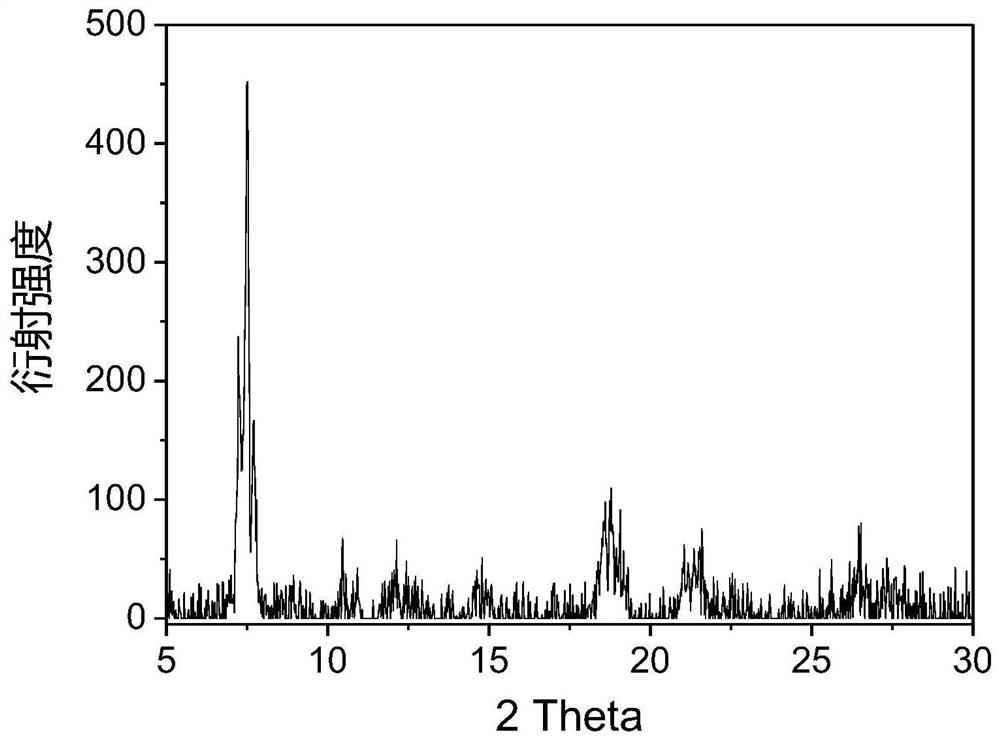 Preparation method of terbium organic composite nanoprobe for detecting fluorine ions in aqueous solution