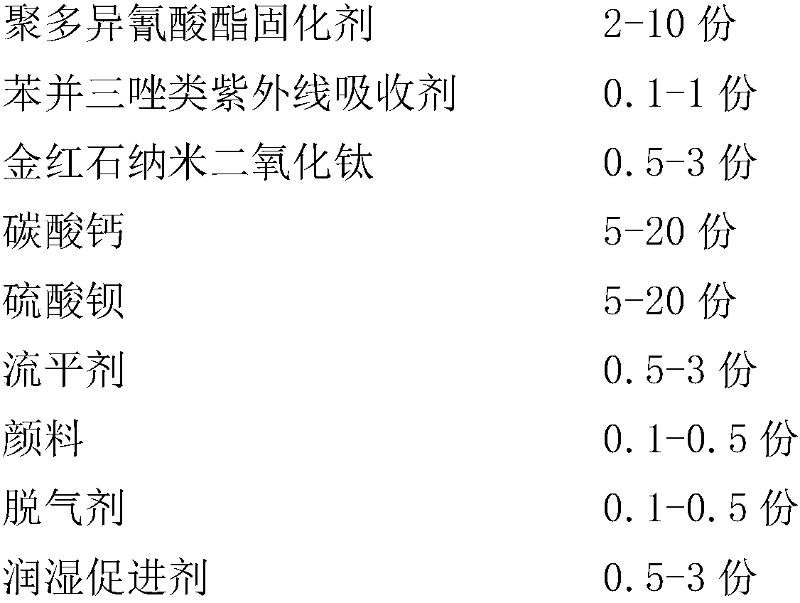 Anti-ultraviolet thermosetting powder coating