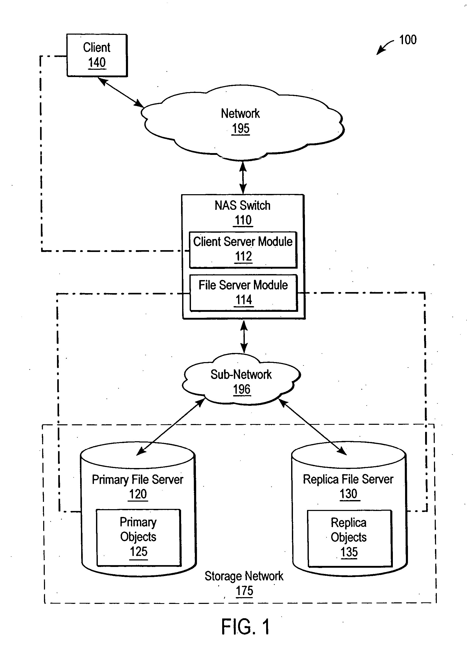 Transparent file replication using namespace replication