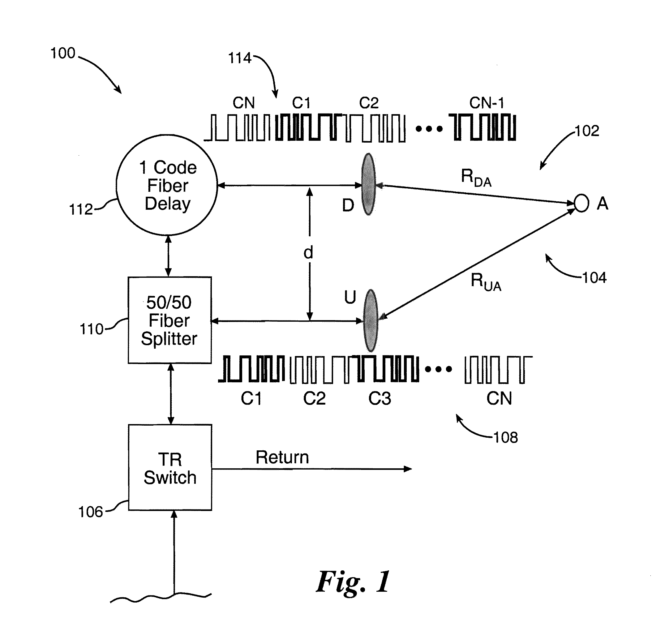 Apparatus and method for a multiple aperture coherent ladar