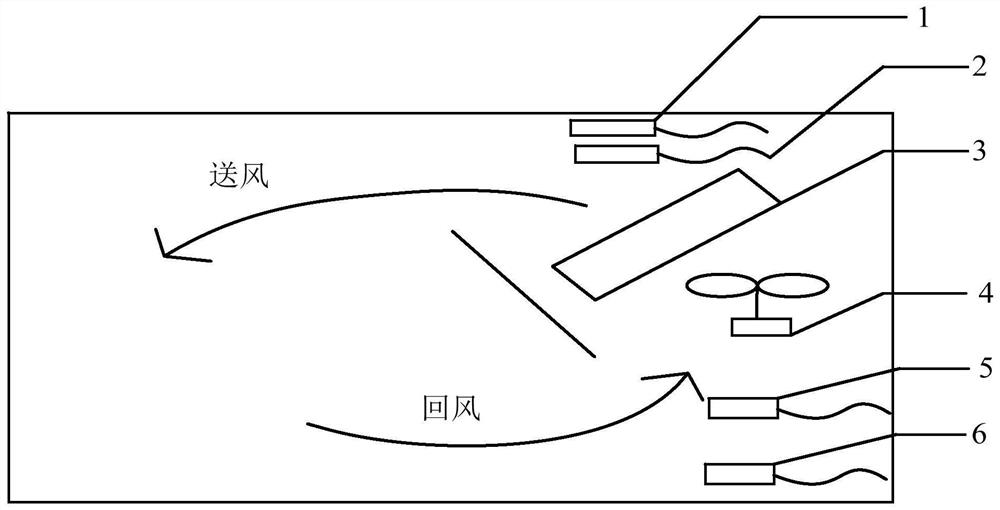 Defrosting control device and method of air conditioner and air conditioner