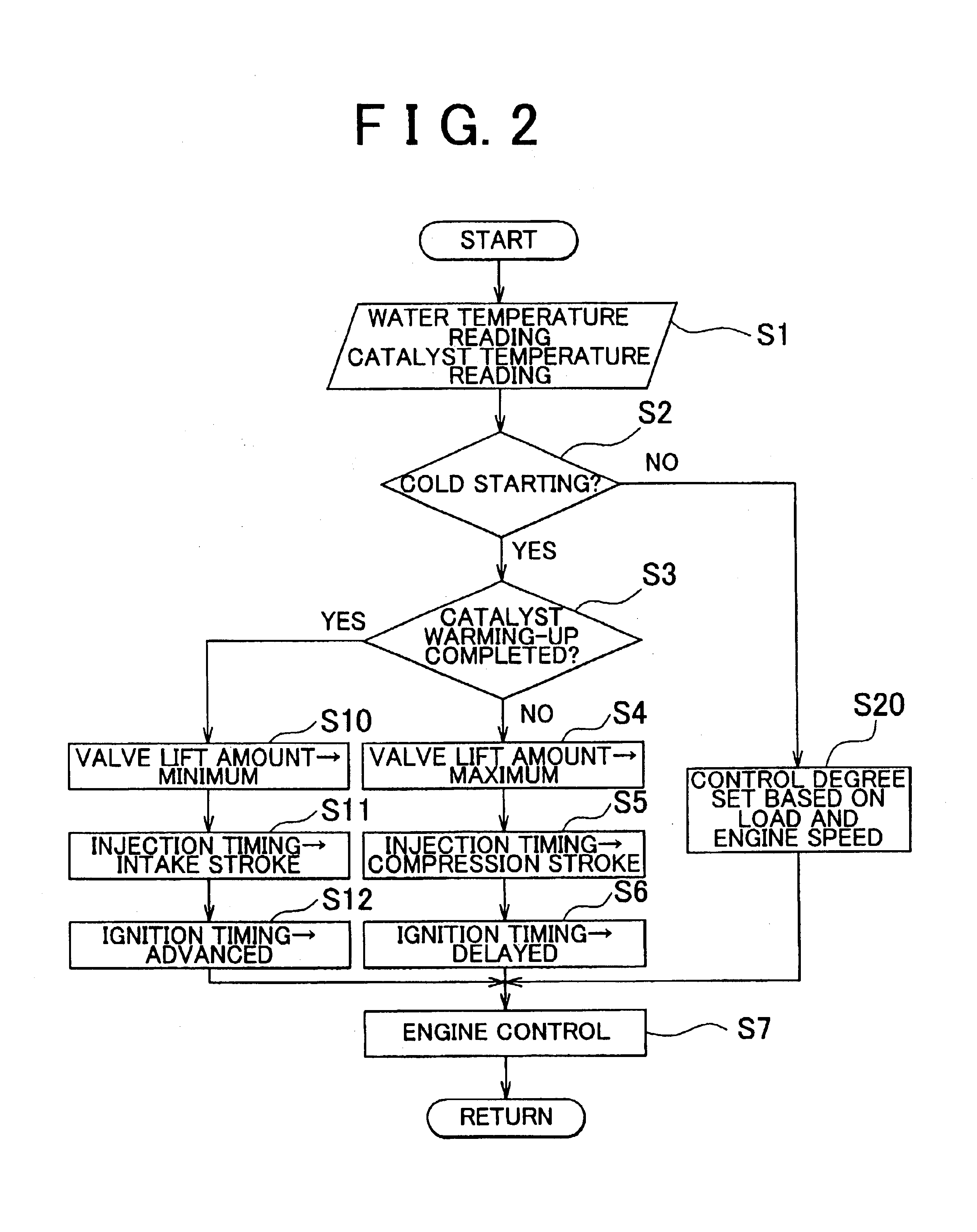 In-cylinder injection type spark-ignition internal combustion engine and control method thereof