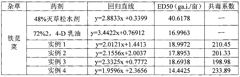 A herbicidal composition containing bentazone and 2,4-dichlorophenoxyacetic acid and its application