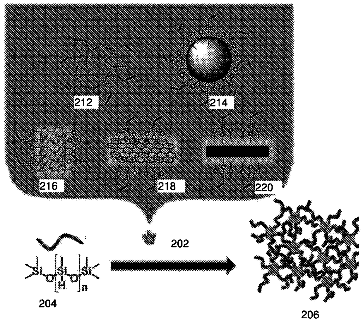 Durable superhydrophobic coating