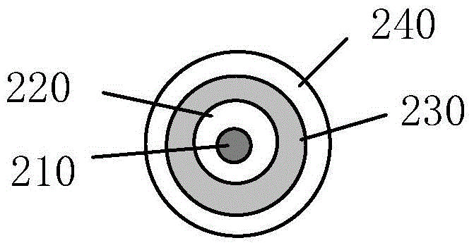 Endoscope electrode system for electromagnetic knife surgery