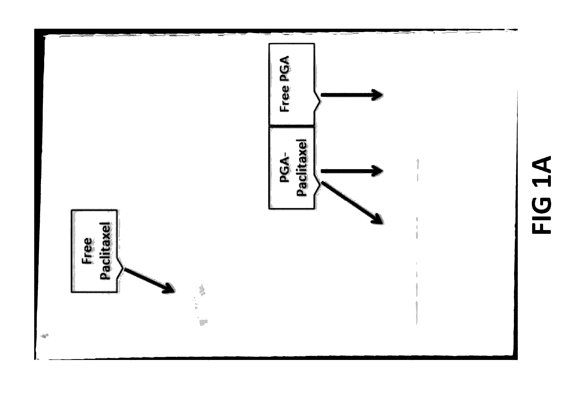 Methods and compositions for overcoming drug-resistance in cancer by targeted delivery of pro-drug-nano-polymers