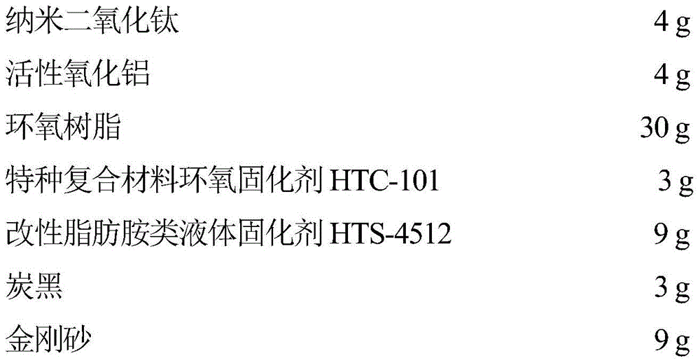 Asphalt pavement haze reduction coating