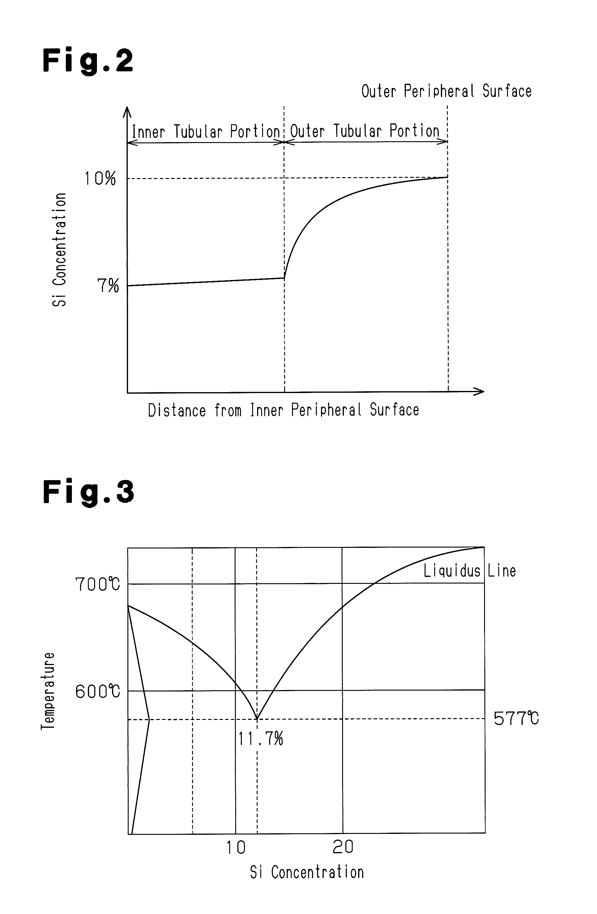 MMC cylinder liner and method for producing the same