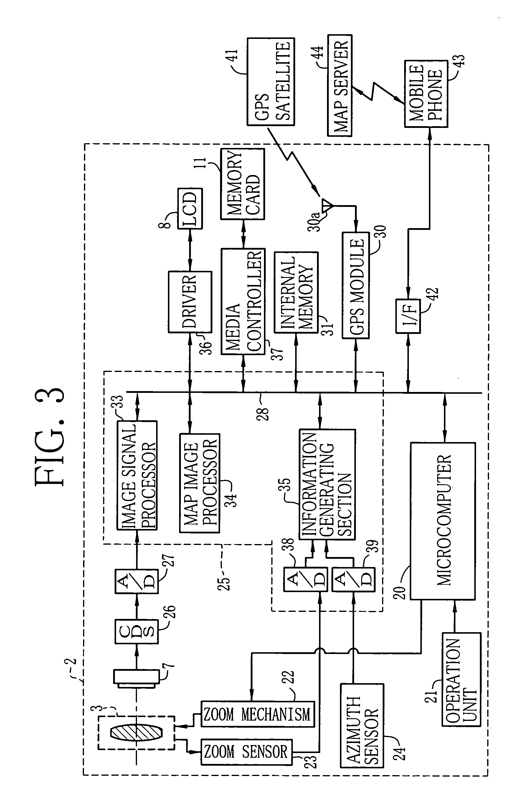 Map display system and digital camera