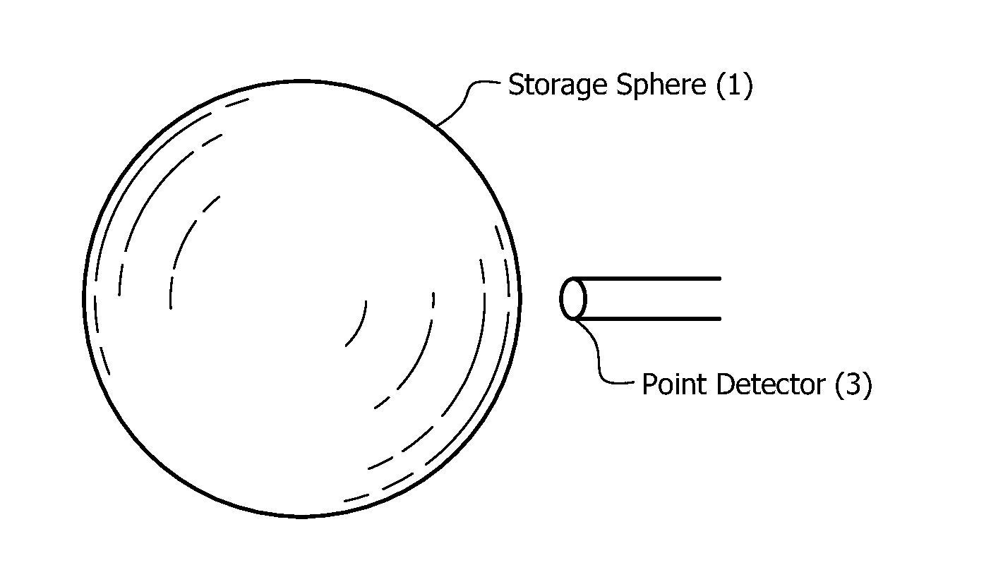 Transmedian storage and transfer device