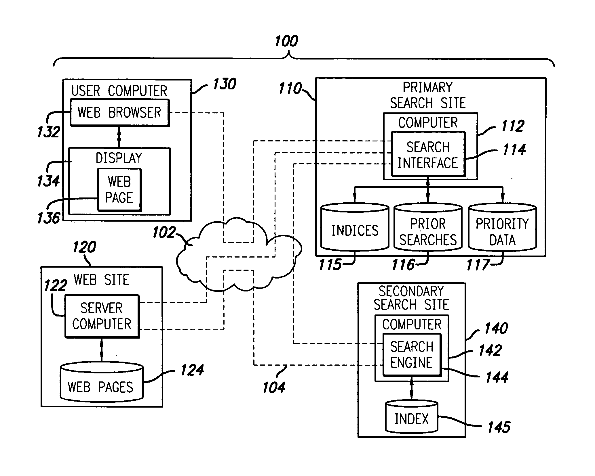 Method and system for searching a wide area network