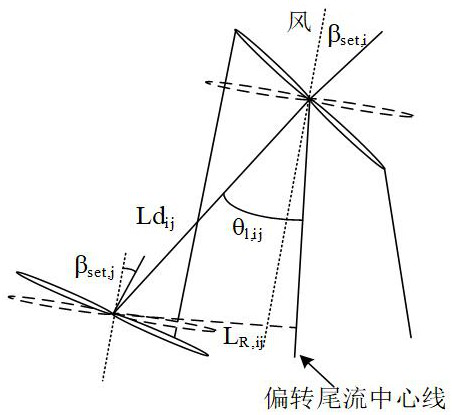 Multi-fan array annual energy production improving method based on wake flow field optimization control