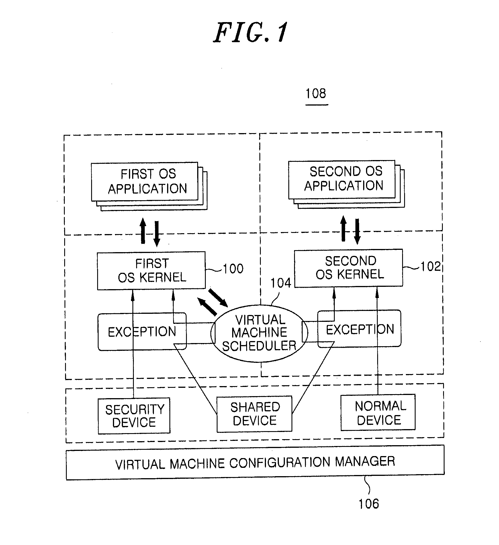 Virtual machine management apparatus and virtualization method for virtualization-supporting terminal platform