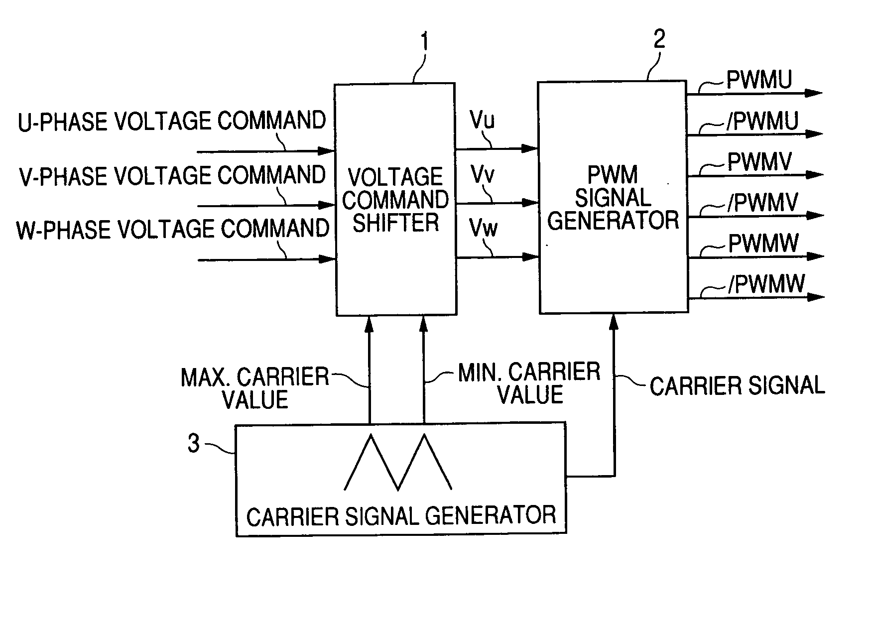 Pwm inverter device