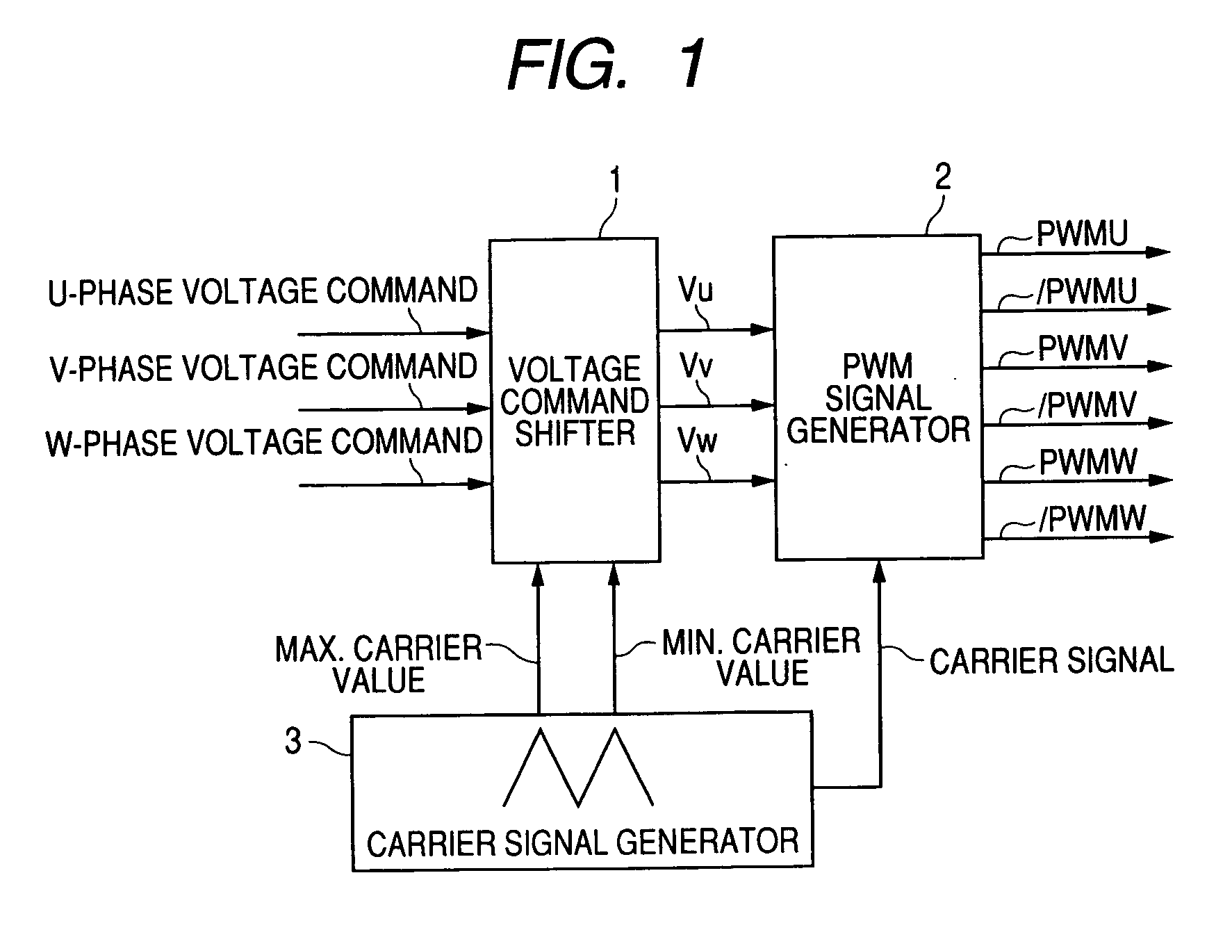 Pwm inverter device