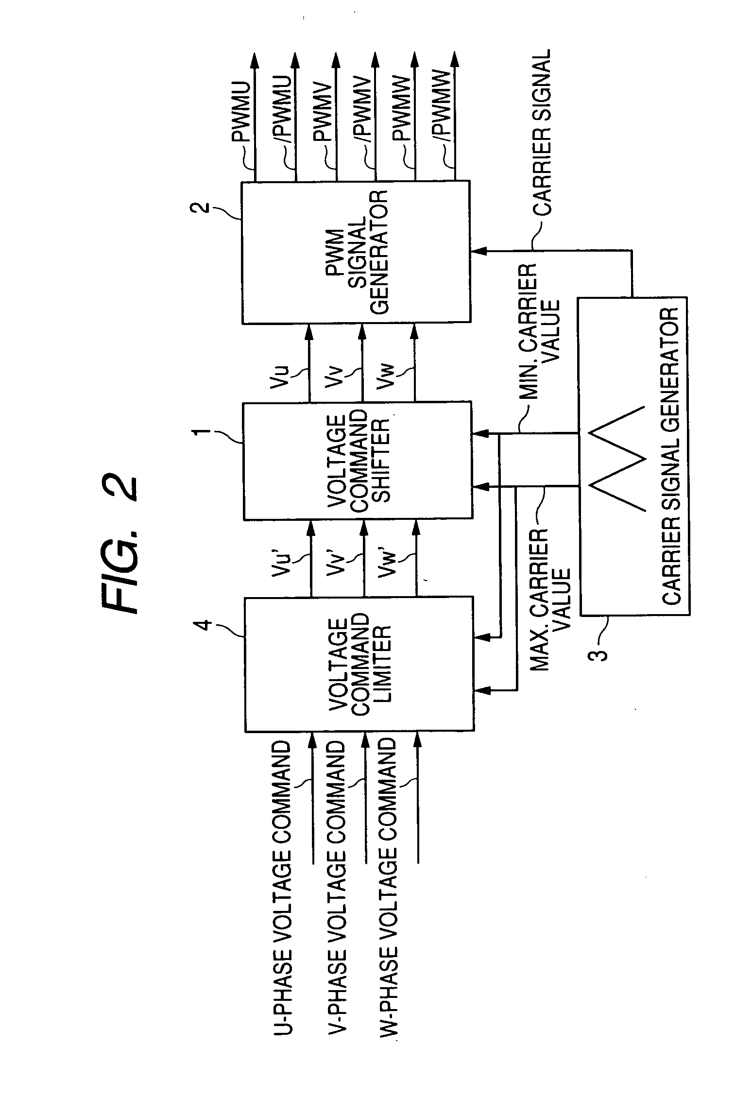 Pwm inverter device