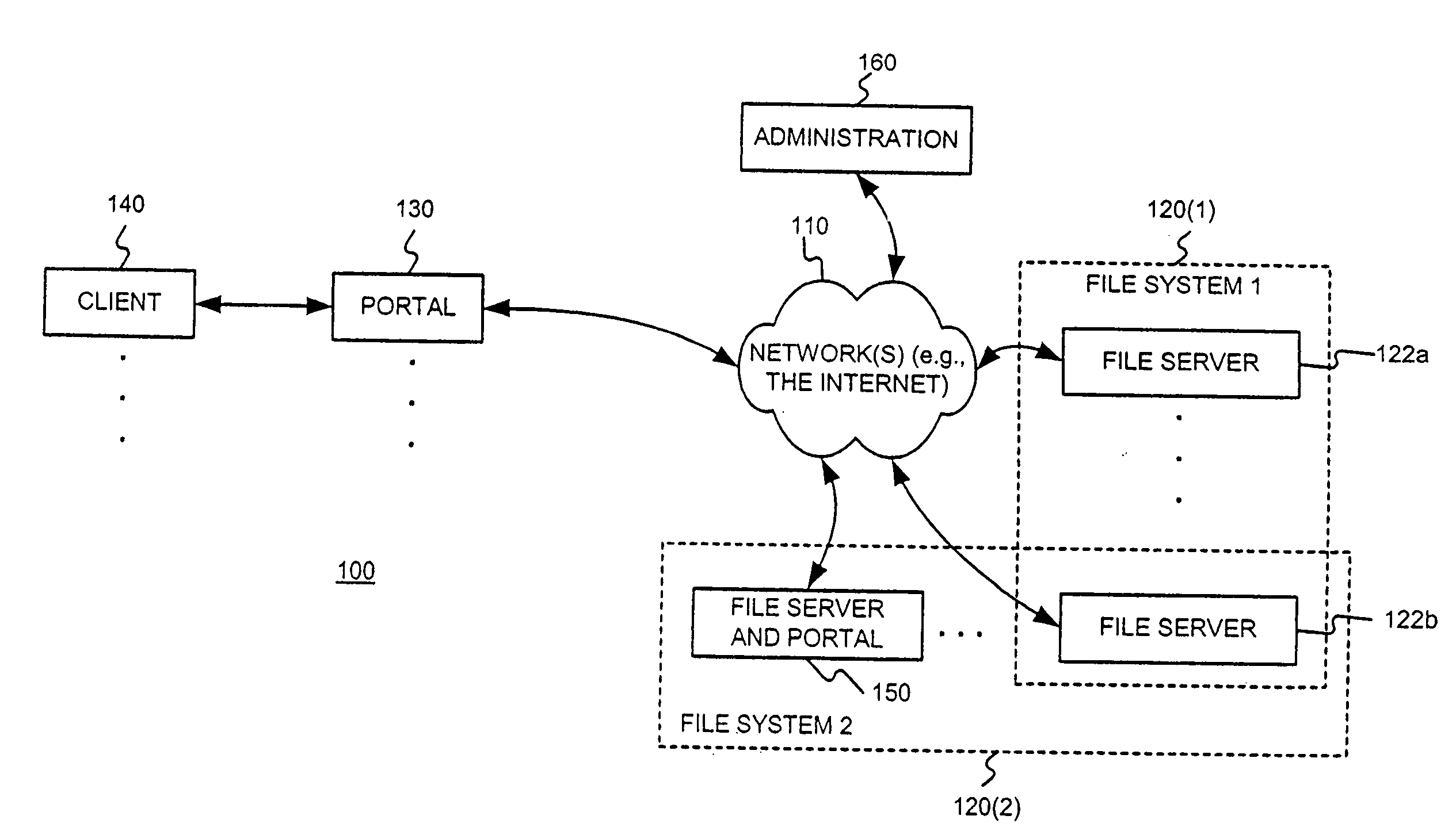 Migration of control in a distributed segmented file system