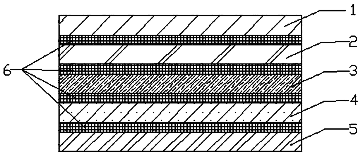 A kind of anti-virus and flame-retardant electromagnetic shielding composite material, preparation method and product