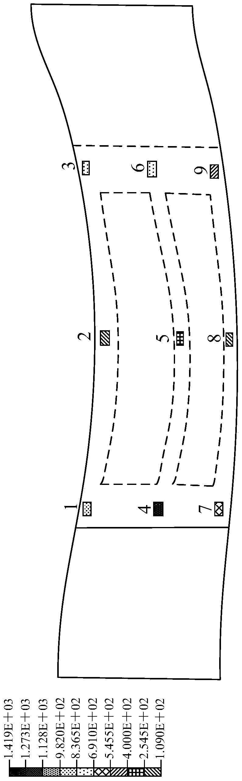 A Solder Joint Arrangement Optimization Method Based on Solder Joint Force Uniformity