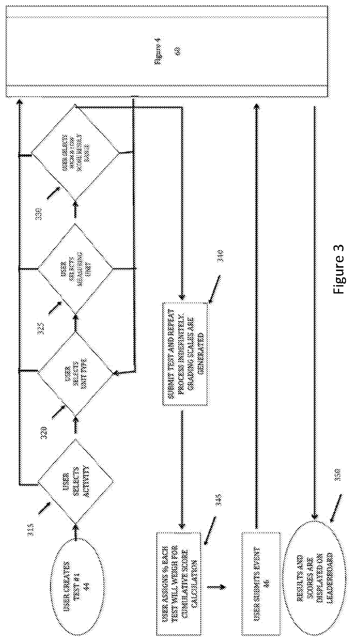 Athleticism rating and performance measuring systems