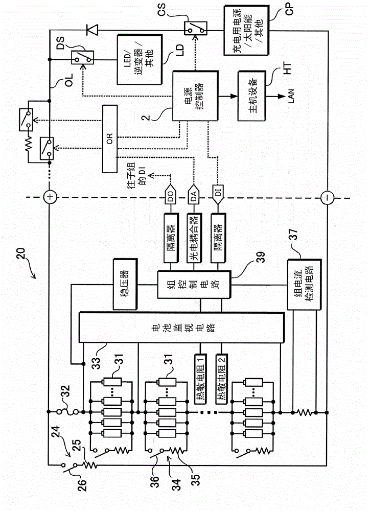 Power supply device