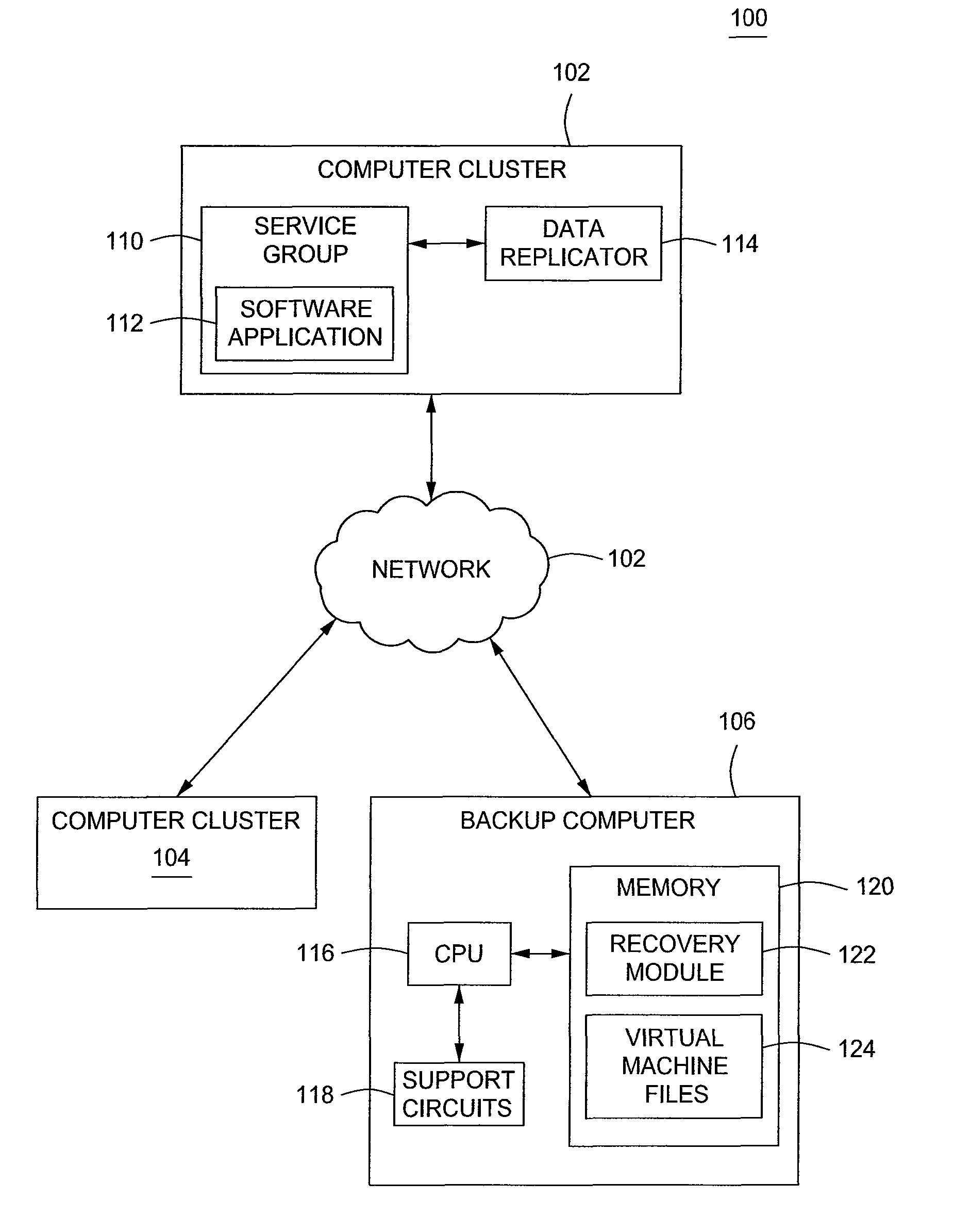 Method and apparatus for achieving high availability for an application in a computer cluster