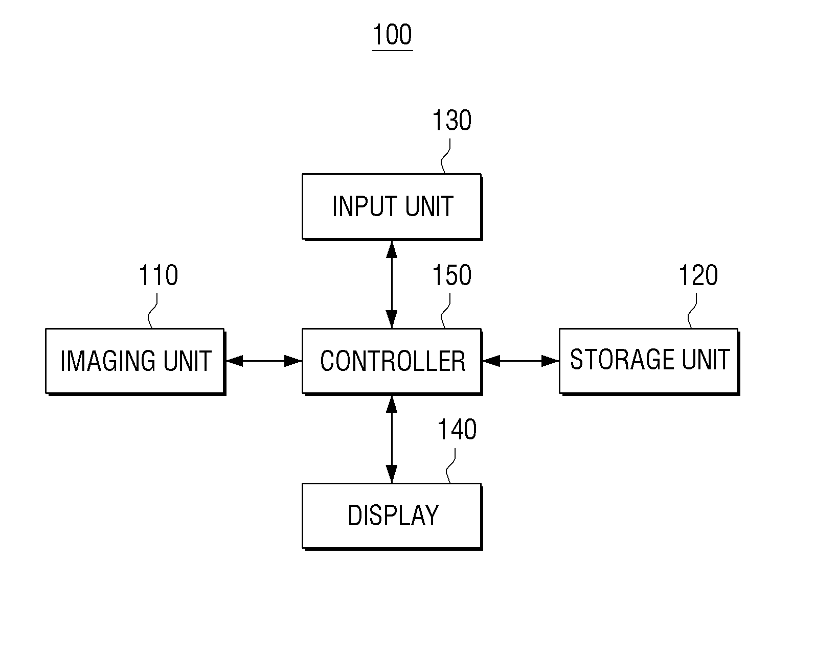 Digital photographing apparatus and control method thereof