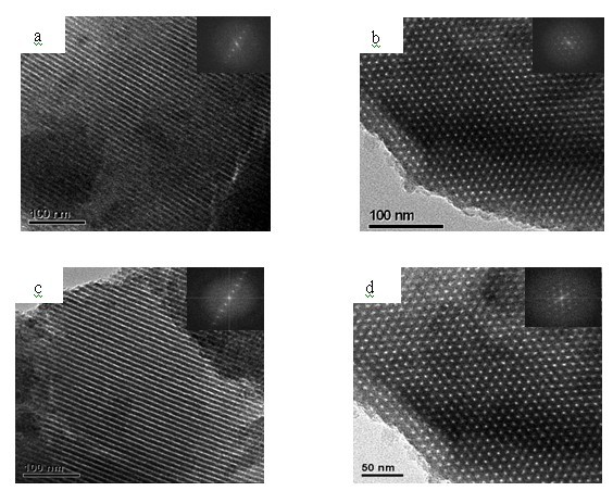 Nanocomposite material possessing two-dimensional pore passage structure and its preparation method