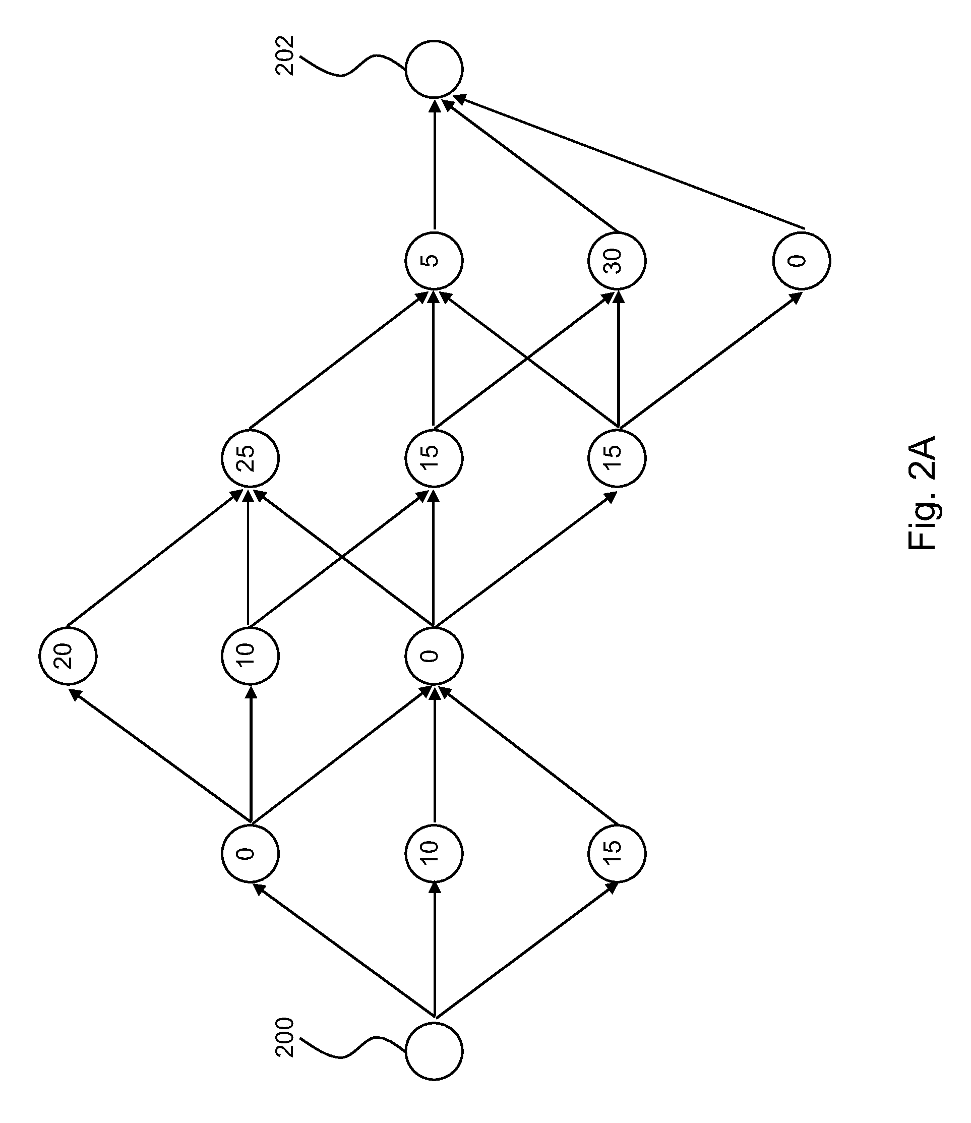 Efficient representation of data lineage information