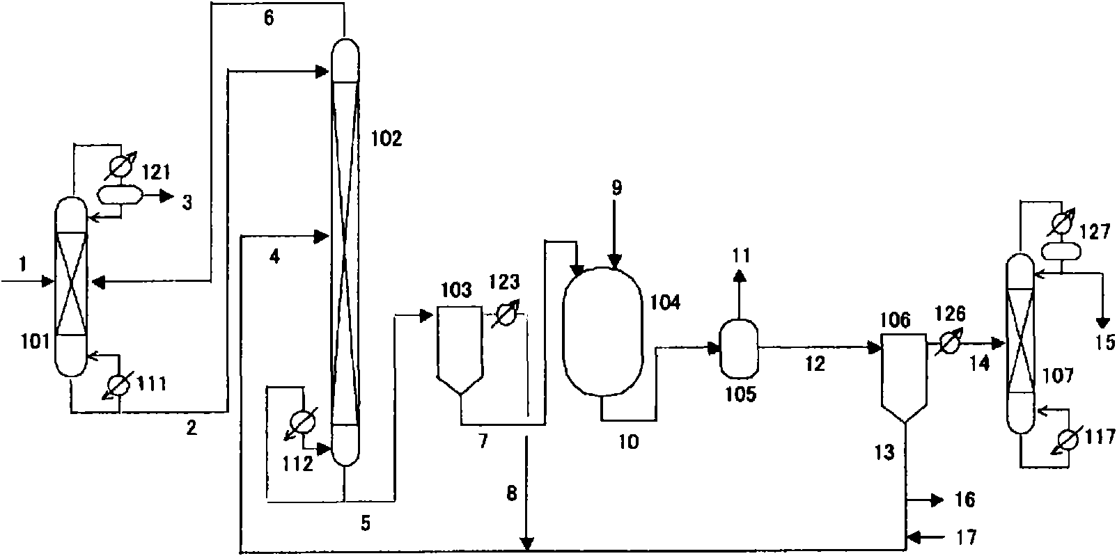 Method for producing isocyanate