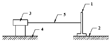 A visual displacement measurement system and its measurement method