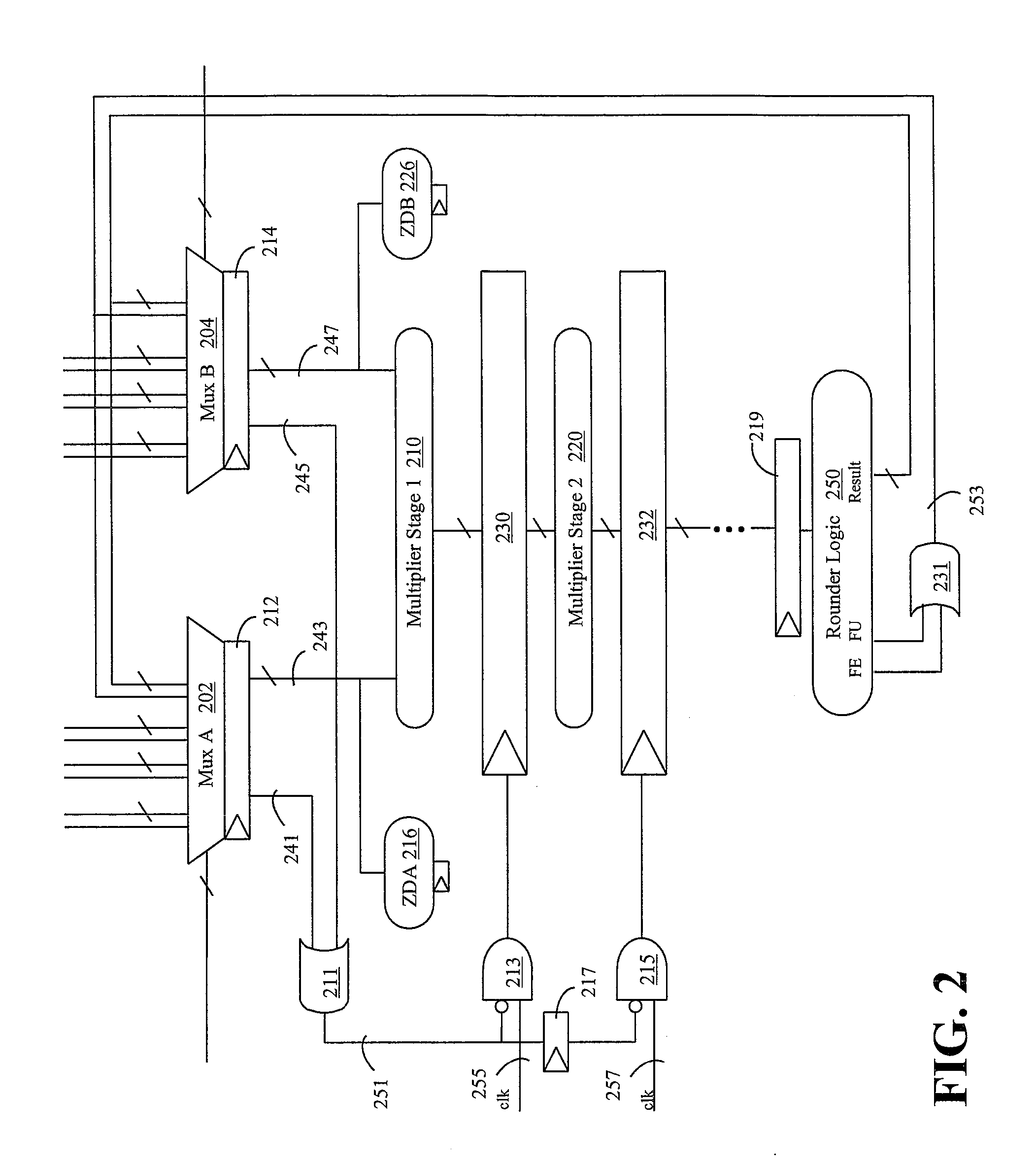 Zero indication forwarding for floating point unit power reduction