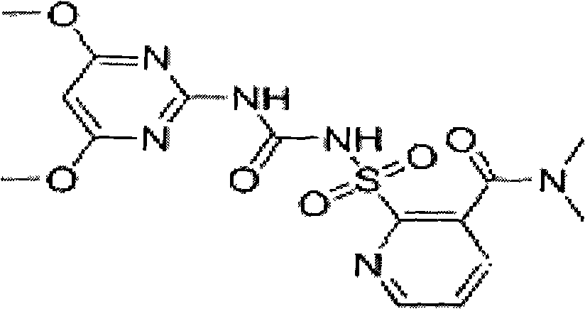 Mixed herbicidal composition containing nicosulfuron and application thereof