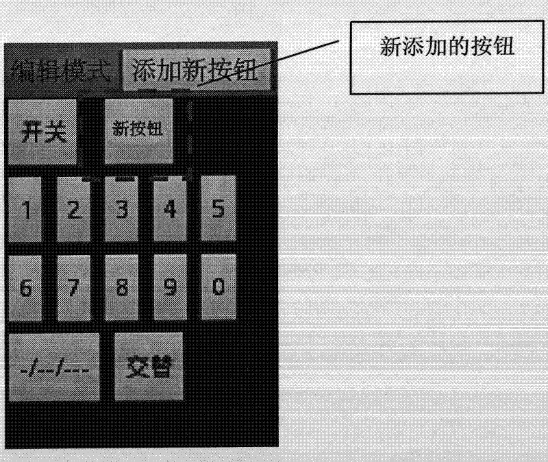 Universal remote controller system based on intelligent touch platform and use method thereof