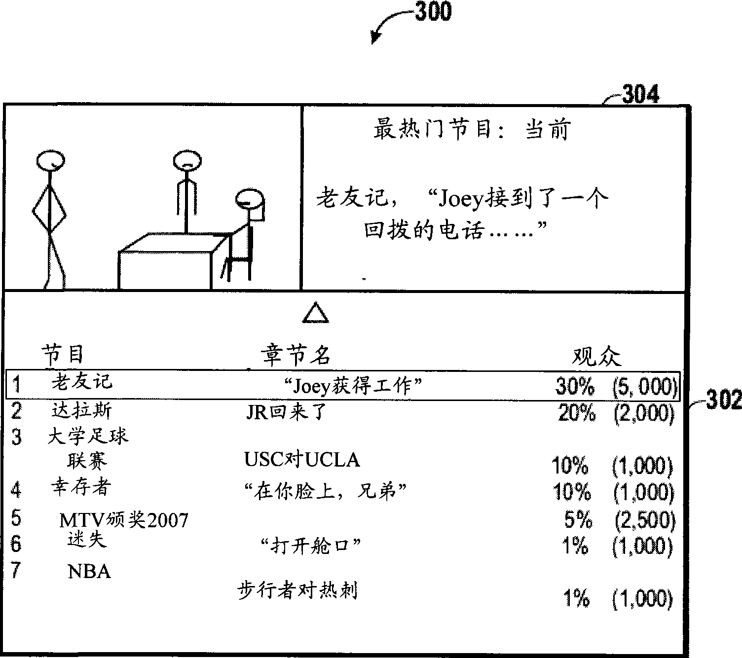 Method and electronic device for providing popular program