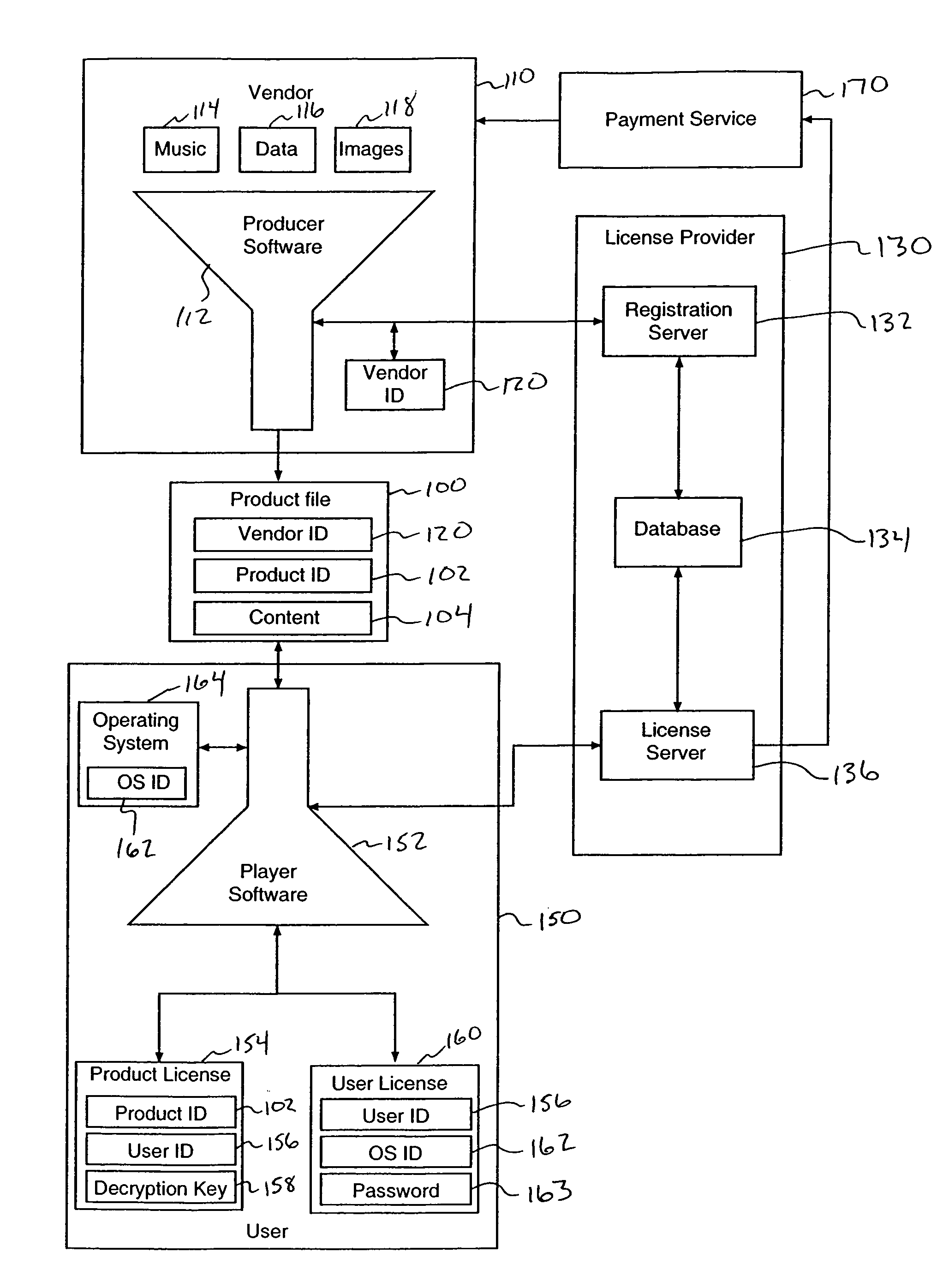 Method and system for licensing digital works