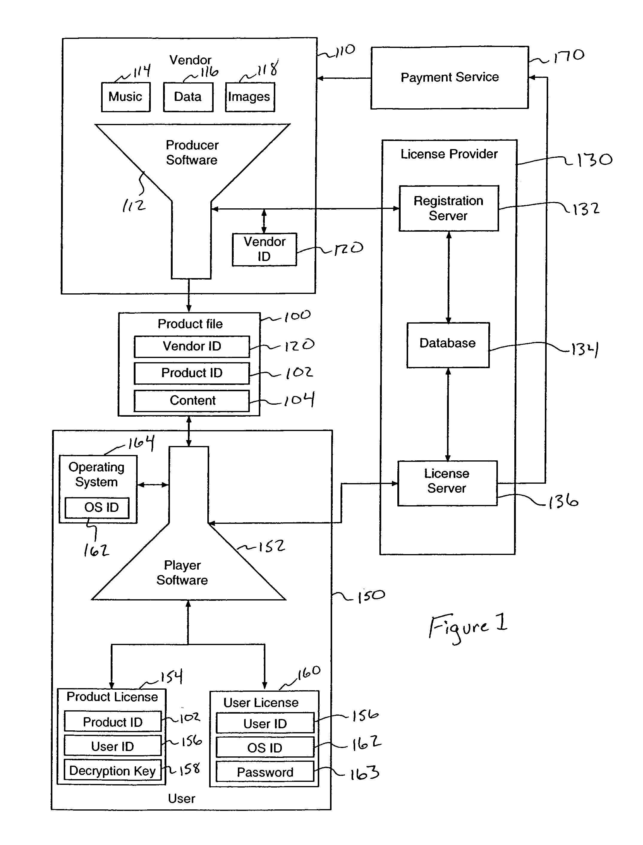 Method and system for licensing digital works