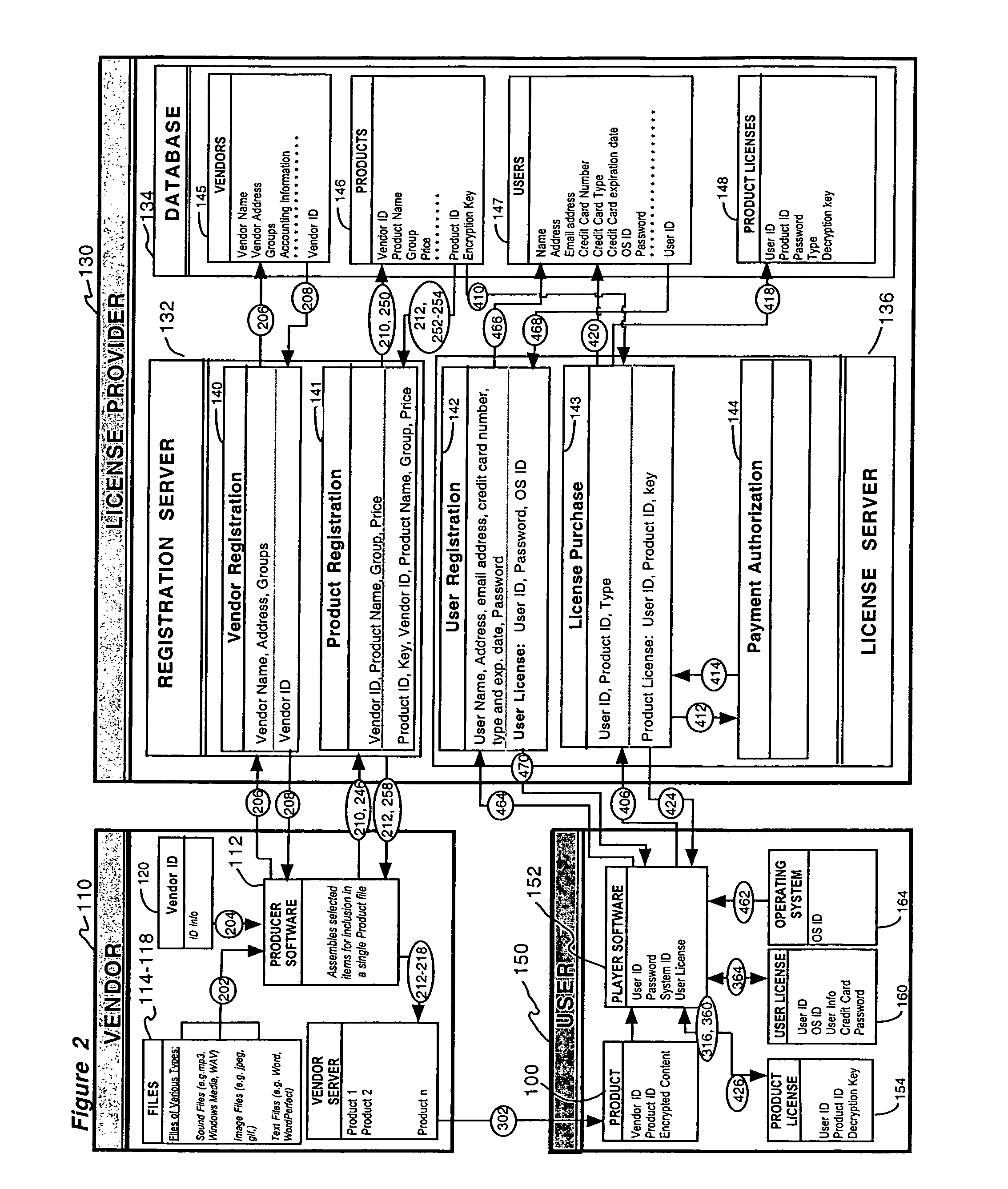 Method and system for licensing digital works